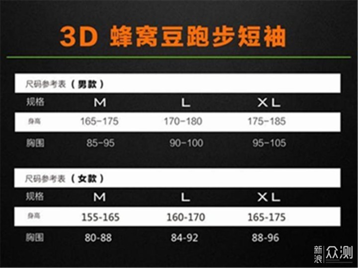 王叫兽测评-激活潜能 UTO悠途3D运动短袖衫_新浪众测