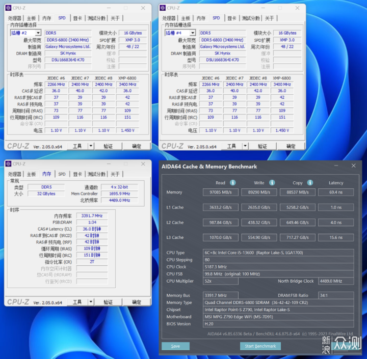 显卡降价？是不是可以买4080了？配置怎么选？_新浪众测