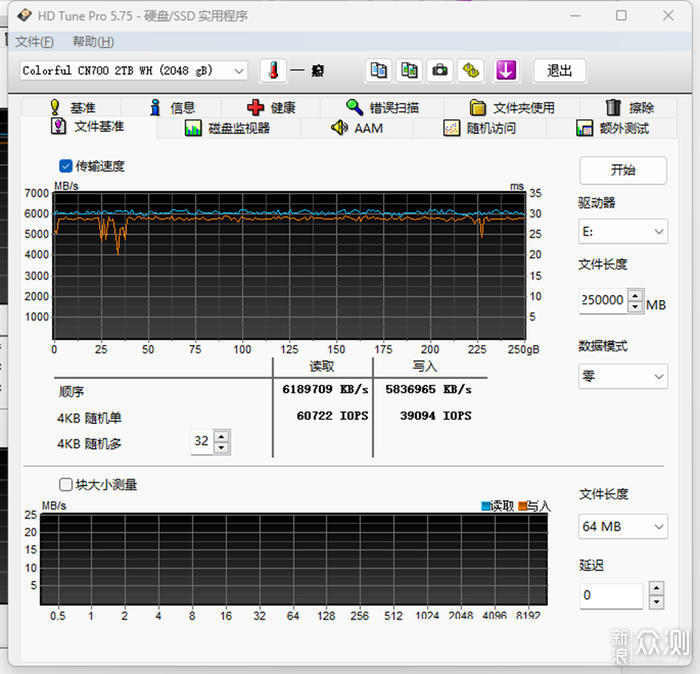 国货之光——七彩虹 CN700 战戟 2TB 开箱评测_新浪众测