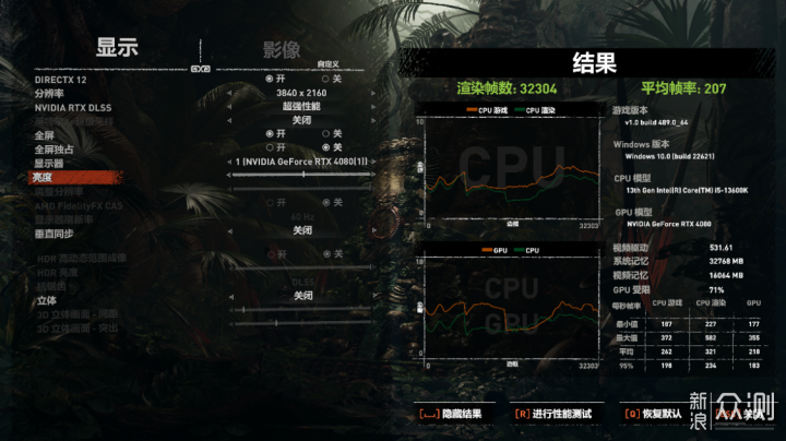 显卡降价？是不是可以买4080了？配置怎么选？_新浪众测