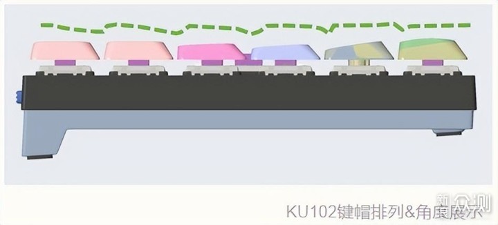 高效的办公工具：绿联KU102矮轴办公机械键盘_新浪众测