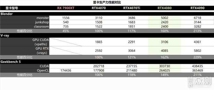 攒白色MATX主机，玩爽4k分辨率高刷率游戏_新浪众测