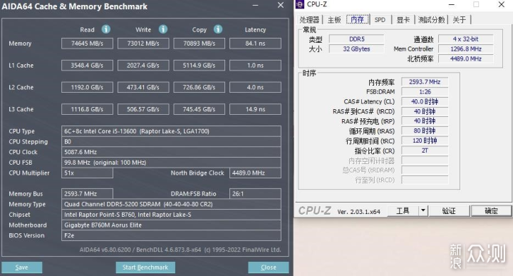 13代配B760主板够用吗?技嘉小雕B760M实测_新浪众测