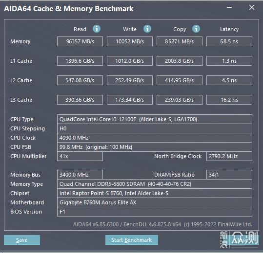 价格触底、性能破顶-金百达DDR5内存条评测_新浪众测