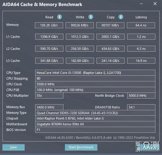 价格触底、性能破顶-金百达DDR5内存条评测_新浪众测