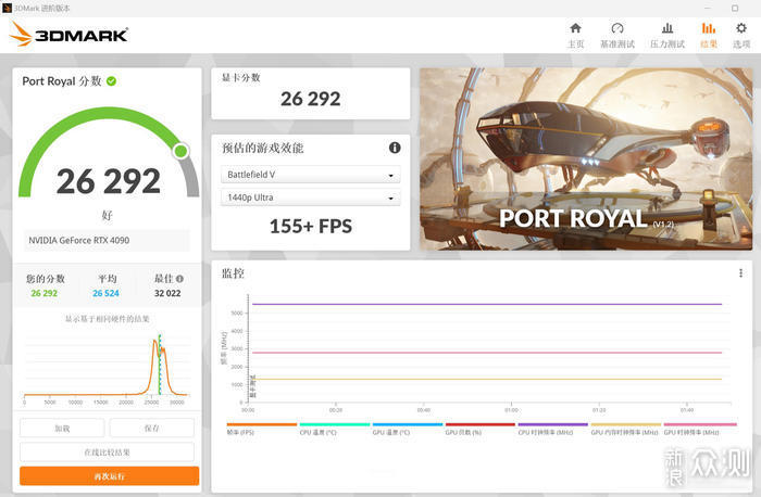 ROG创世神分体水冷装机秀-HYPERION冰蓝大道_新浪众测