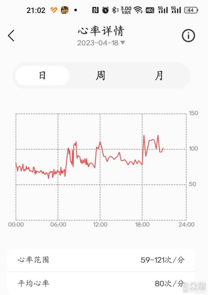 指间健康小助手，智能戒指开启智能穿戴新体验_新浪众测