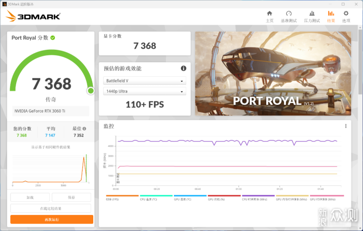 过气3060Ti+13400F+高频D5攒台黑色海景房主机_新浪众测