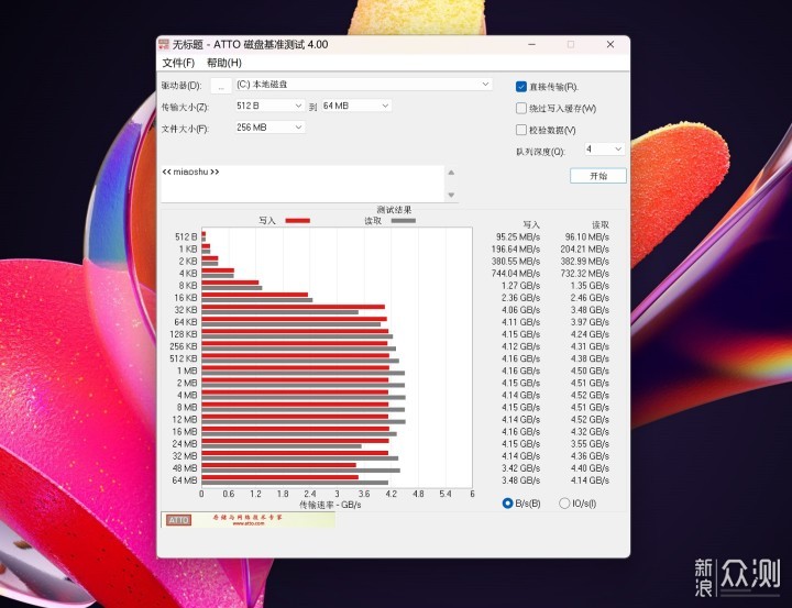 闪存颗粒再跌白菜价，金百达2TB SSD入手评测_新浪众测