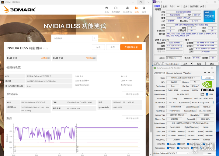 用美超微C9Z790-CGW服务器主板装一台游戏主机_新浪众测