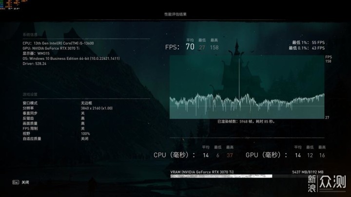 用美超微C9Z790-CGW服务器主板装一台游戏主机_新浪众测