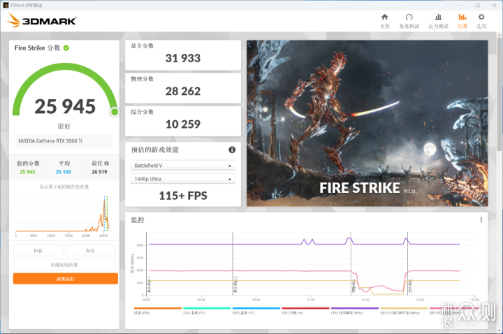 过气3060Ti+13400F+高频D5攒台黑色海景房主机_新浪众测