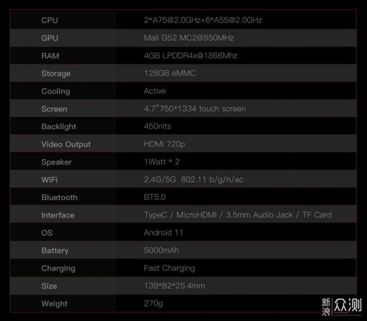 关于 RP Flip 翻盖掌机你可能关心的6件事_新浪众测