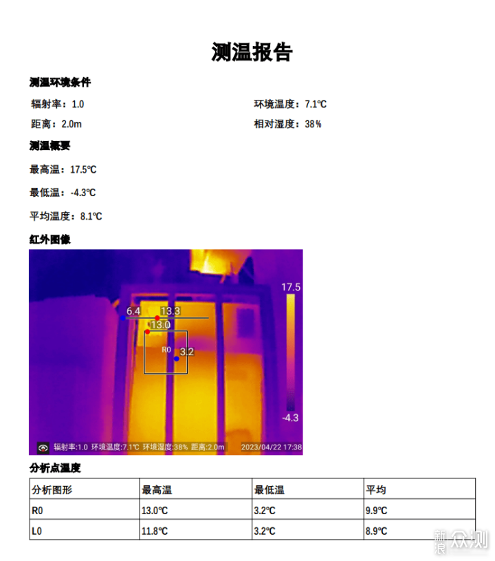 翻转屏红外热像仪体验，实拍场景告诉你有多牛_新浪众测