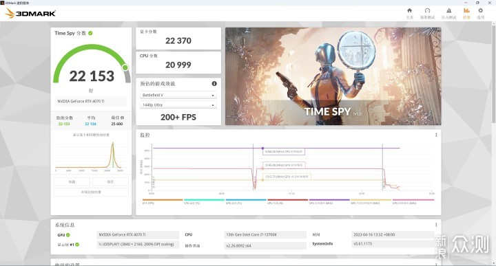 白色主题的海景房！实战游戏与专业应用！_新浪众测