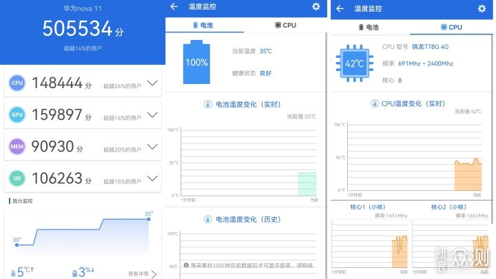 华为nova 11评测，超感知影像+nova游戏引擎_新浪众测