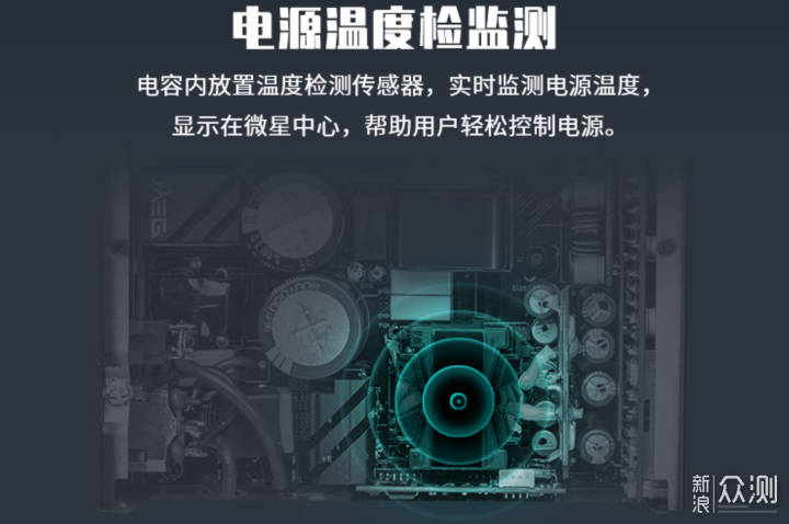 目标“Geforce RTX5090”体验Ai1300P PCI5.0_新浪众测