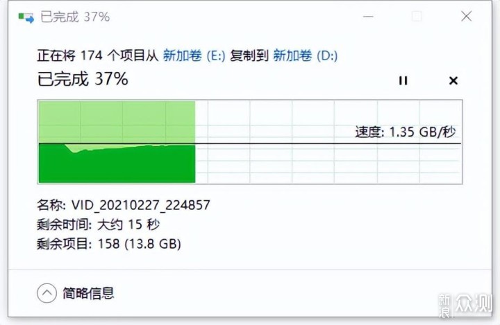 每GB没五毛钱！毁灭者HD700 M.2固态硬盘实测_新浪众测