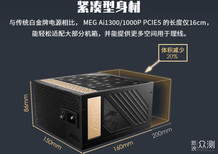 目标“Geforce RTX5090”体验Ai1300P PCI5.0_新浪众测