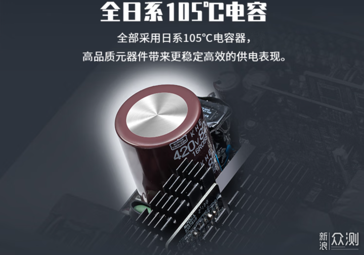 目标“Geforce RTX5090”体验Ai1300P PCI5.0_新浪众测