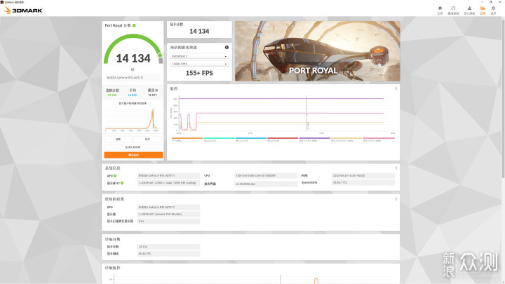 友人的I5 13600K+RTX4070Ti万元主机方案分享_新浪众测