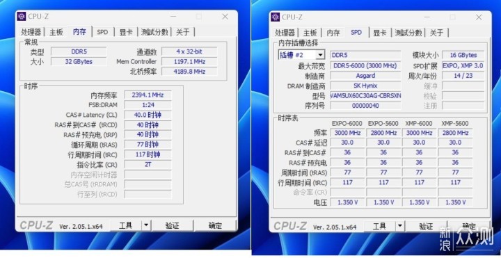 阿斯加特-ROG联名吹雪姬D5内存，战姬还是弱姬_新浪众测