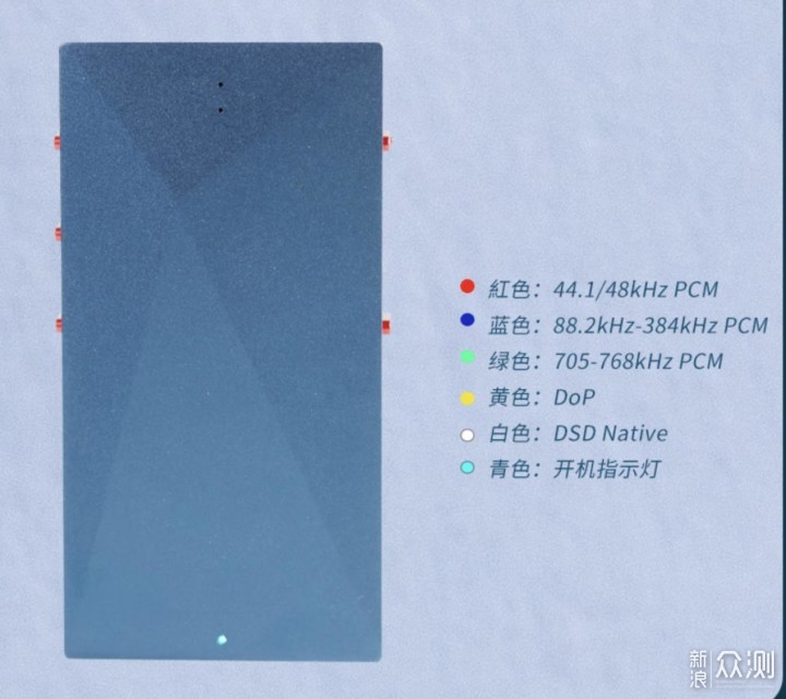 audirect Beam4让小尾巴进入“智能供电”时代_新浪众测