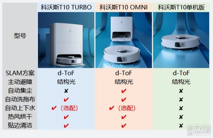 置身尘事外