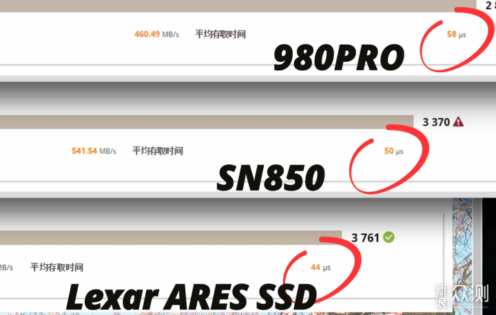 看懂跑分不踩坑，小白也能看懂的SSD选购指南_新浪众测