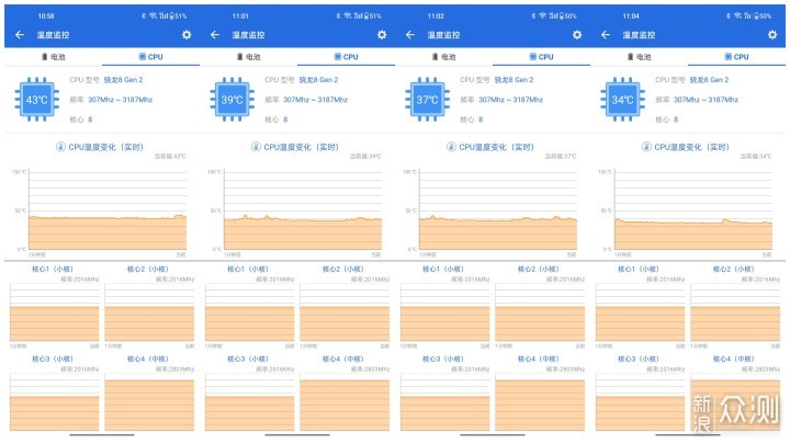 磁吸散热新选择，预防手机中暑效果不错_新浪众测