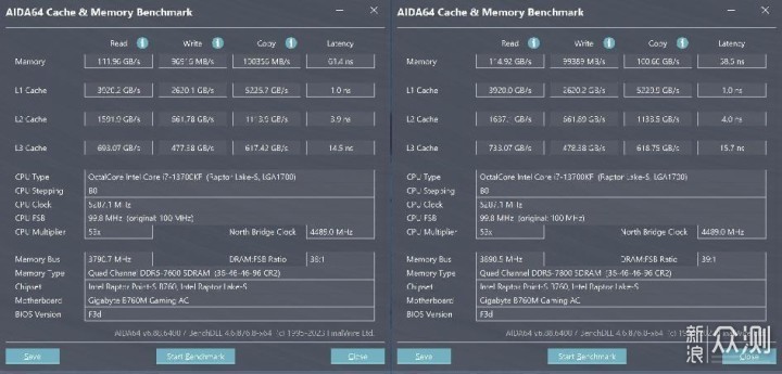 平价主板新卷王！技嘉B760M GAMING AC评测！_新浪众测