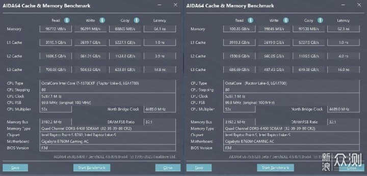 平价主板新卷王！技嘉B760M GAMING AC评测！_新浪众测