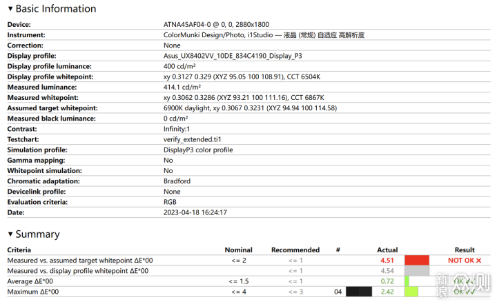 为什么你需要两块屏幕的笔记本 灵耀X 双屏Pro_新浪众测