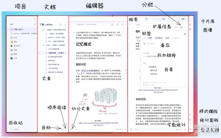 Lattics易用、强大的、类脑式笔记与写作软件_新浪众测