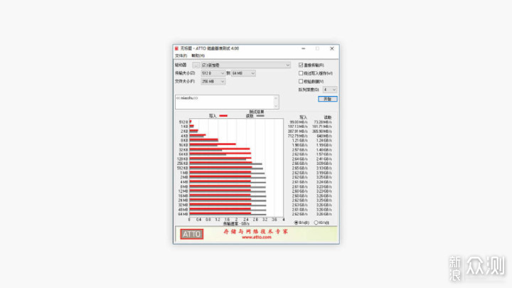 2TB固态只要499？aigo P3500固态硬盘装机体验_新浪众测