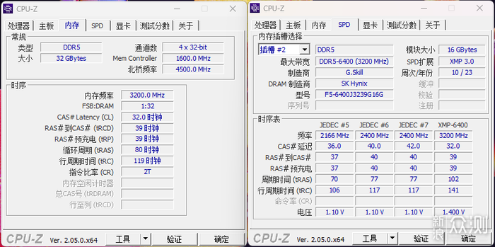 撞色之美-ROGZ790HERO+几何未来M4装机展示_新浪众测