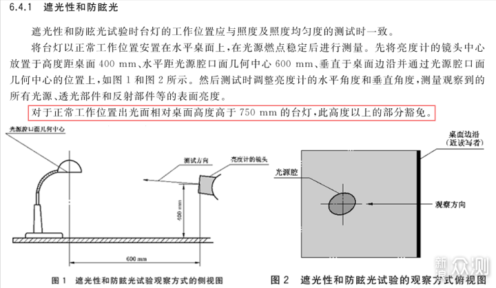 大路灯、千元台式护眼灯，百元灯区别实测对比_新浪众测