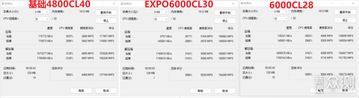 浅谈内存超频对电脑性能的影响及内存的选购_新浪众测