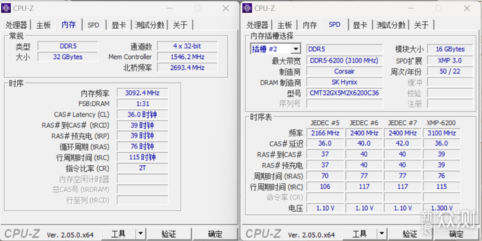 微星Z790刀锋+海盗船5000DAFRGB+RM1200X装机_新浪众测