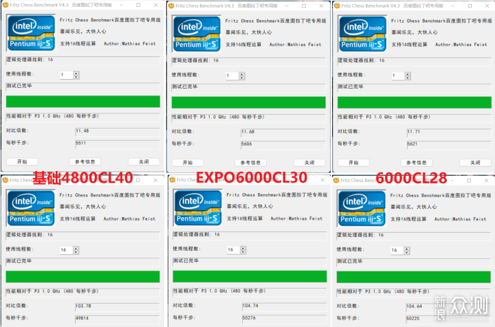 浅谈内存超频对电脑性能的影响及内存的选购_新浪众测