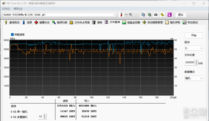 500多拿下光威弈PCIe 4.0 2TB SSD，量大劲足_新浪众测