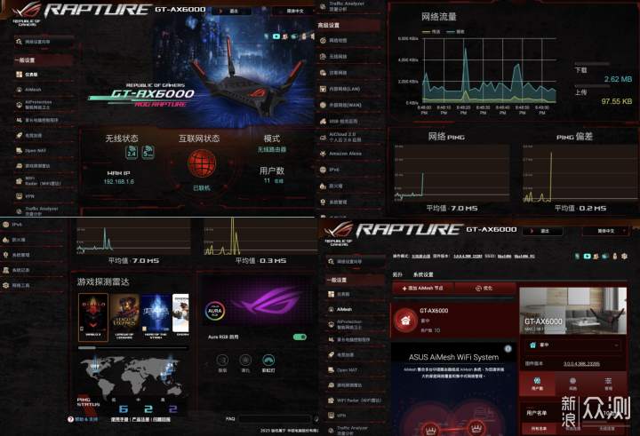 主打性能强速度快：ROG GT-AX6000 电竞路由器_新浪众测