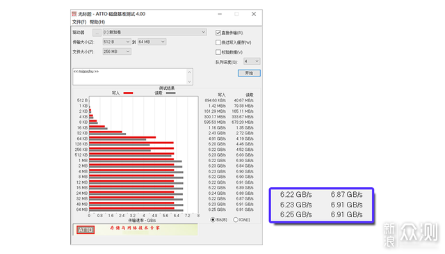 超7.3GB/s的朗科NV7000绝影2T固态硬盘_新浪众测