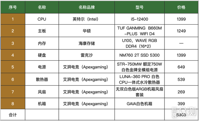 纯白玻璃斑斓：海康存储U100 WAVE RGB DDR4_新浪众测