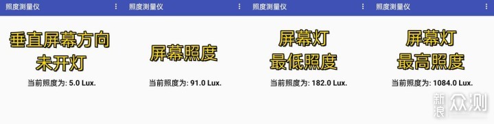 光强、色温可调又护眼——VFZ曲面屏幕挂灯_新浪众测