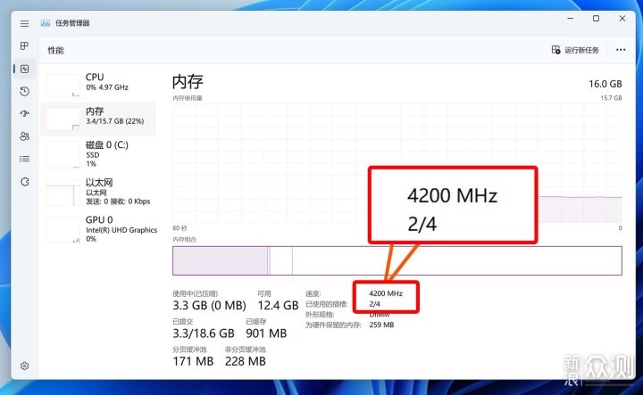 金百达银爵DDR4 3600Mhz套条超频评测_新浪众测