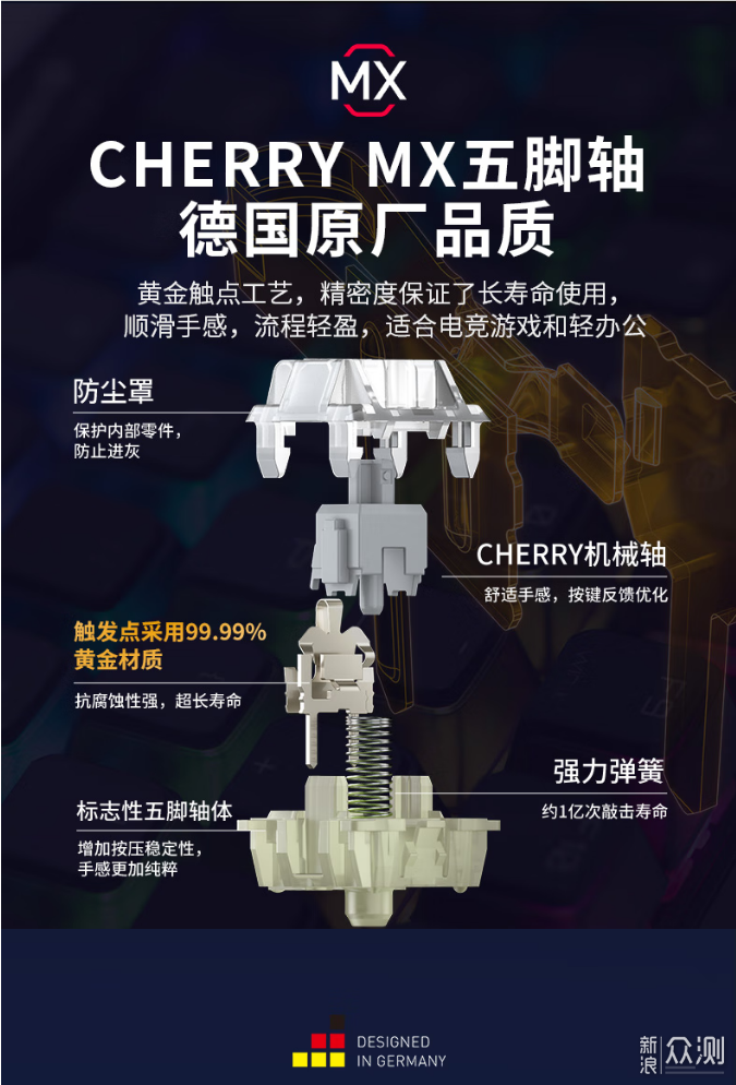 对自己的手好一点！高品质的 CHERRY 键盘推荐_新浪众测