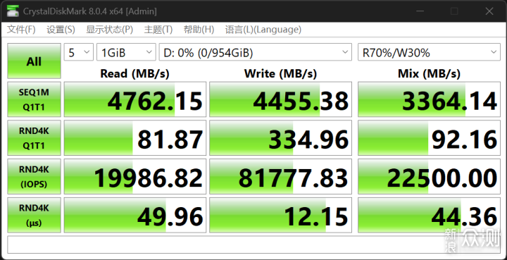 宇瞻AS2280Q4X 1TB SSD简单评测：成熟稳健！_新浪众测