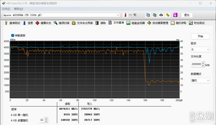 宇瞻AS2280Q4X 1TB SSD简单评测：成熟稳健！_新浪众测