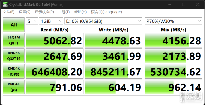宇瞻AS2280Q4X 1TB SSD简单评测：成熟稳健！
